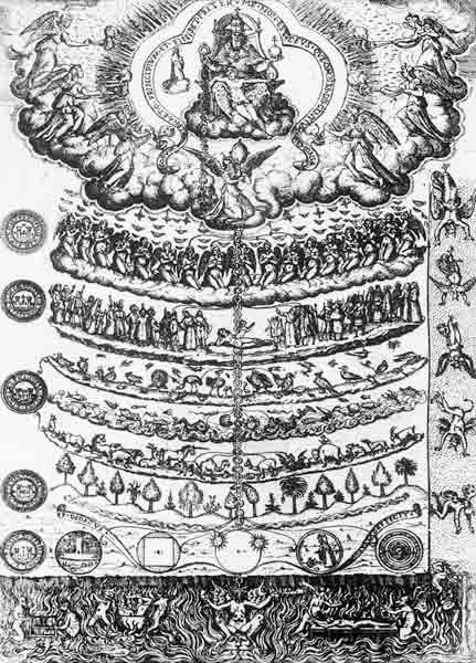 The Great Chain of Being from ''Retorica Christiana'' Didacus Valades, printed in 1579 from Italian School