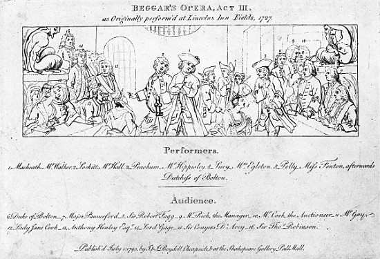 A key to help identify the people in Hogarth''s painting ''The Beggar''s Opera'' from (after) William Hogarth