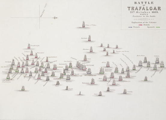 The Battle of Trafalgar, 21st October 1805, Positions in the Battle, c.1830s (engraving) from Alexander Keith Johnston