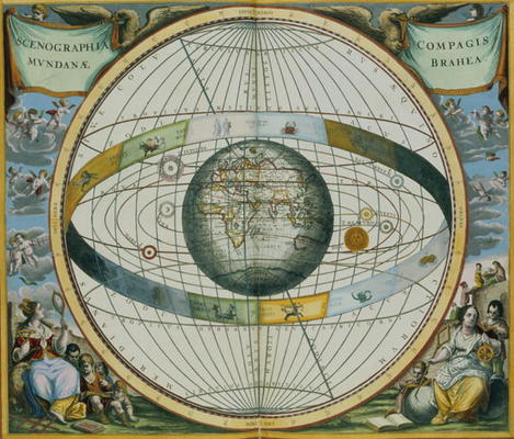 Map Showing Tycho Brahe's System of Planetary Orbits Around the Earth, from 'The Celestial Atlas, or from Andreas Cellarius