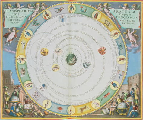 Chart describing the Movement of the Planets, from 'A Celestial Atlas, or The Harmony of the Univers from Andreas Cellarius