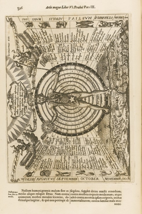 Ars magna lucis et umbrae from Athanasius Kircher