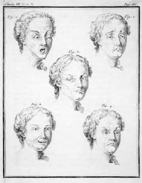 Heads showing different passions