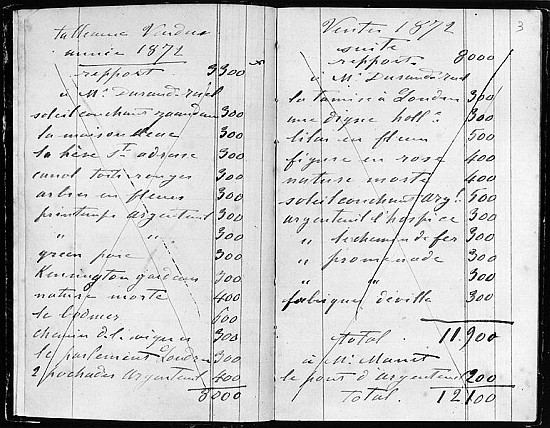 Pages from Monet''s account books detailing sales to Durand-Ruel and Manet from Claude Monet