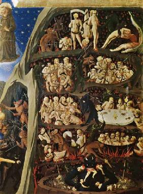 The Last Judgement, detail of Hell