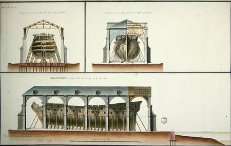 Cross-section and elevation of a ship from French School