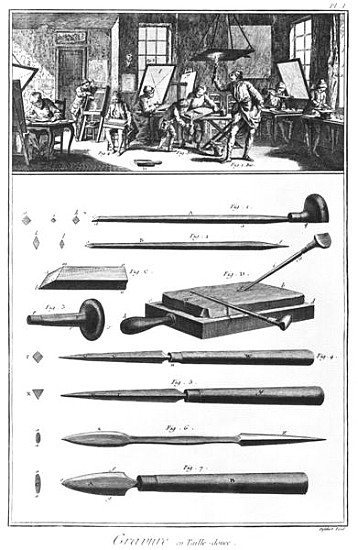 The engraving Workshop, Chapter on engraving, plate I, illustration from the ''Encyclopedia'' Denis  from French School