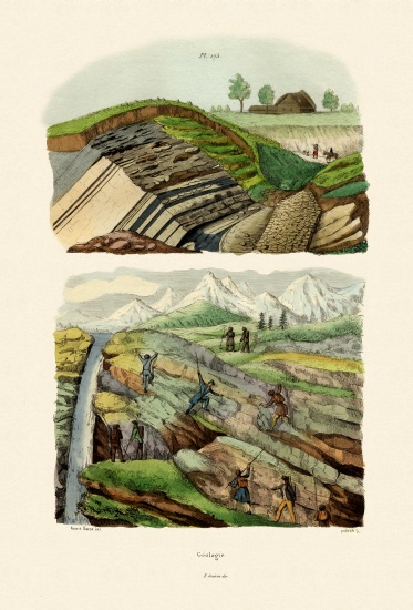Geology from French School, (19th century)
