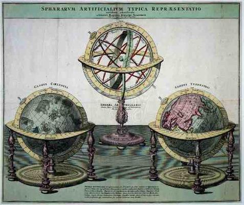 Typical Representations of Artificial Spheres (coloured engraving) from German School, (18th century)