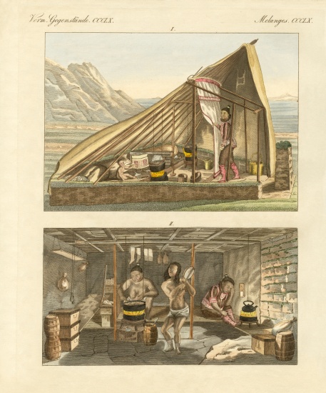 Flats of the Greenlanders from German School, (19th century)