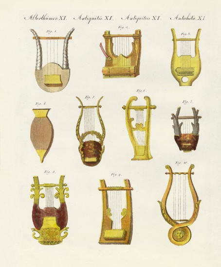 Musical instruments of the ancients -- lyres and zithers from German School, (19th century)
