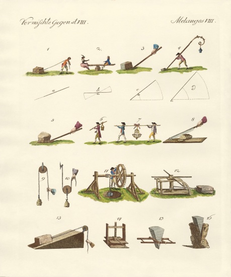 Simple machines from German School, (19th century)
