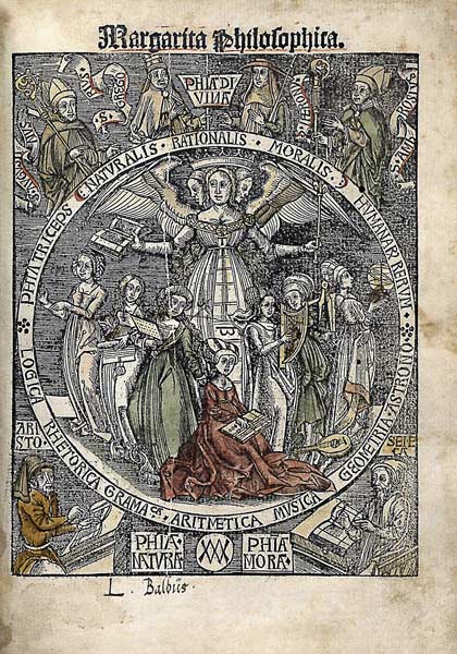 Margarita Philosophica. Title page from Gregor Reisch