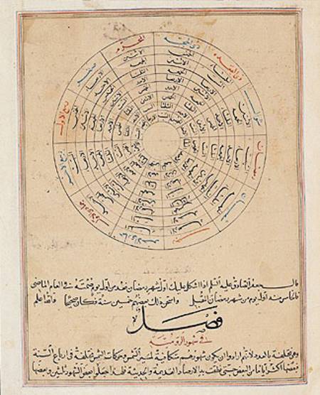 Ms E-7 fol.47a Divisions of the year, illustration from 'The Wonders of the Creation and the Curiosi from Islamic School