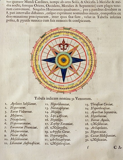 Wind rose with the 32 winds ofthe world, from the ''Atlas Maior, Sive Cosmographia Blaviana'' from Joan Blaeu