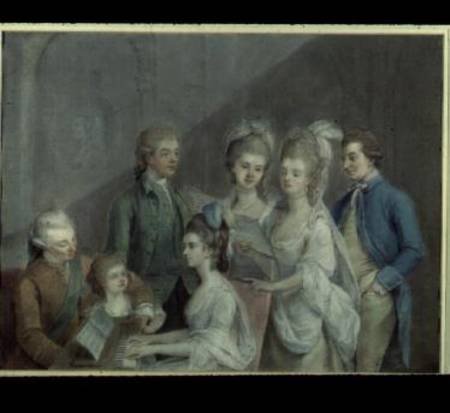 The family of Charles Schaw from Johann Zoffany