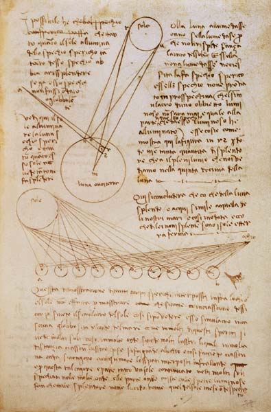 Arundel 263 f.28v: a page of notes on the sun and moon from a notebook partly written in Florence, 1 from Leonardo da Vinci