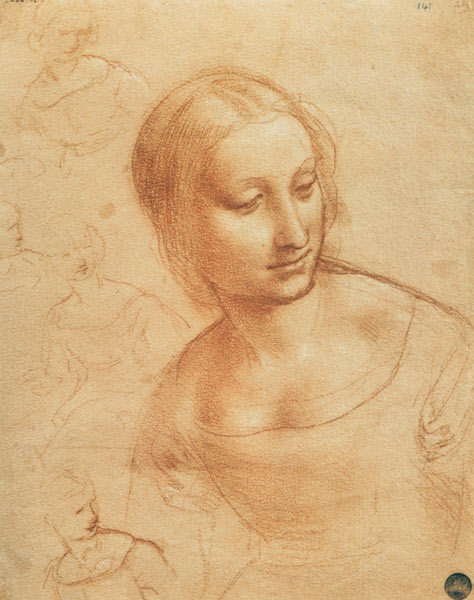 Madonna with the mandrel from Leonardo da Vinci