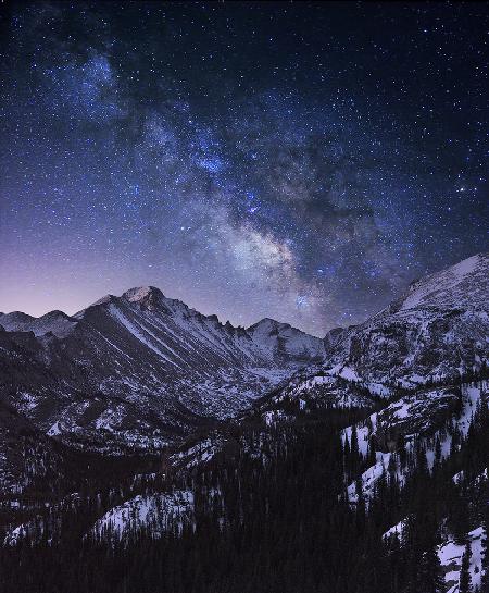 Milky Way over Longs Peak