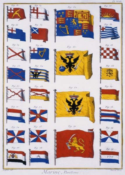 Maritime Flags, from the Diderot Encyclopaedia, 18th century (coloured engraving) (see also 61018 & from 