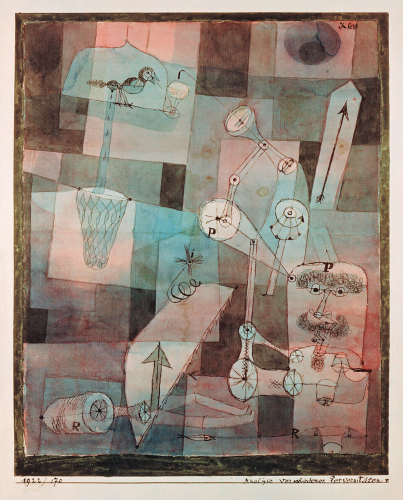 Analysis of different perversions from Paul Klee