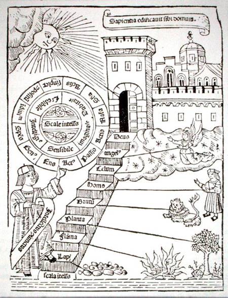 Steps leading to the Celestial City, copy of an illustration from 'Liber de Ascensu' by Raymond Lull from Spanish School