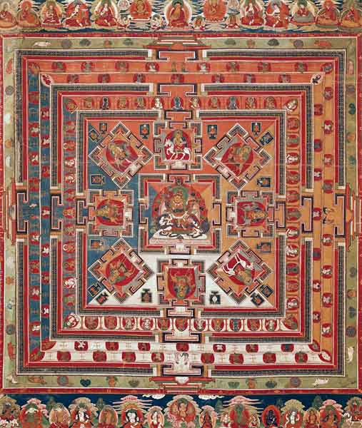 Mandala of Vaishravana from Tibetan Art