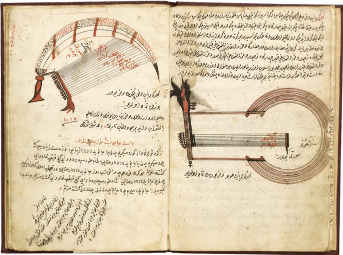 Janissary music. Ottoman manuscript from Unbekannter Künstler