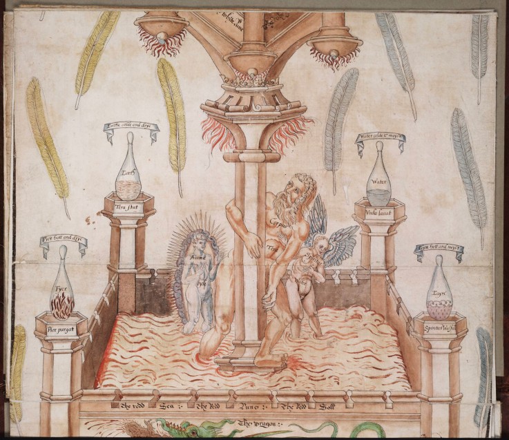 Emblematic Alchemy (from The Ripley Scroll) from Unbekannter Künstler